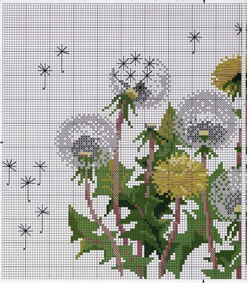 Free Cross Stitch Pattern Dandelions DIY 100 Ideas