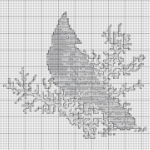 Free Cross Stitch Patterns New Cardinal Free Cross Stitch Pattern