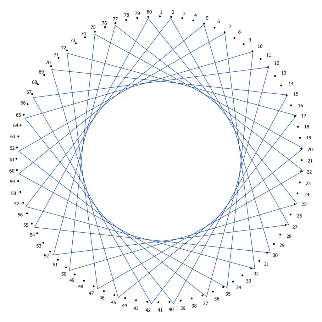 Free Printable String Art Templates