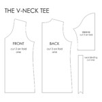 Free Sewing Patterns Stampserre