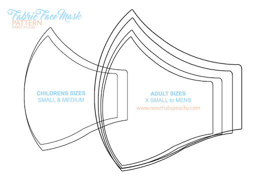 HOW TO Sew A Reusable Fabric Face Mask Beginner Sewing FASHION DIY 
