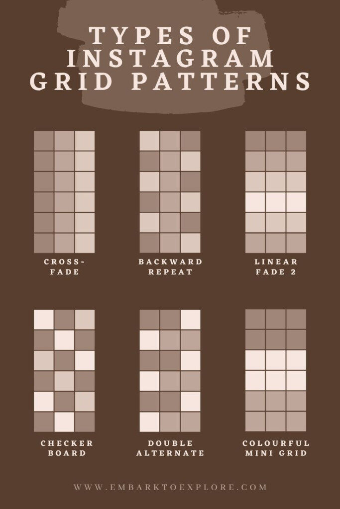 TYPES OF INSTAGRAM GRID PATTERNS Instagram Feed Planner Instagram 